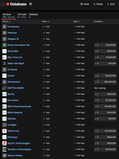 Deals BG
